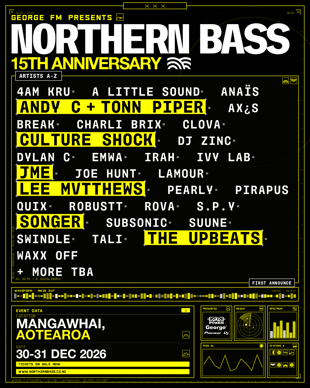 Northern Bass 15th Anniversary - First Announce Line-Up Poster